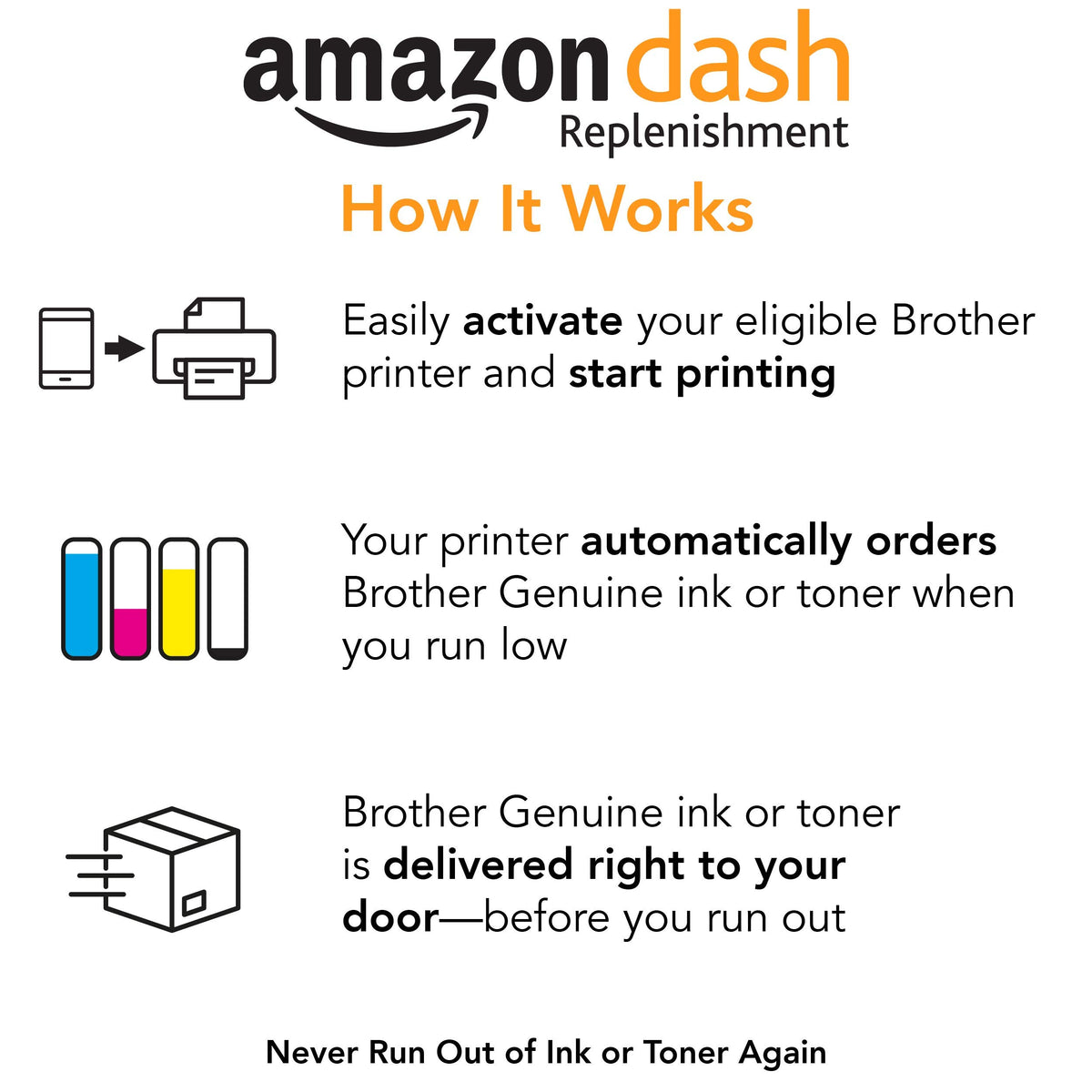 Brother Inkjet Printer Ink LC3011C, 1 Count – view 4