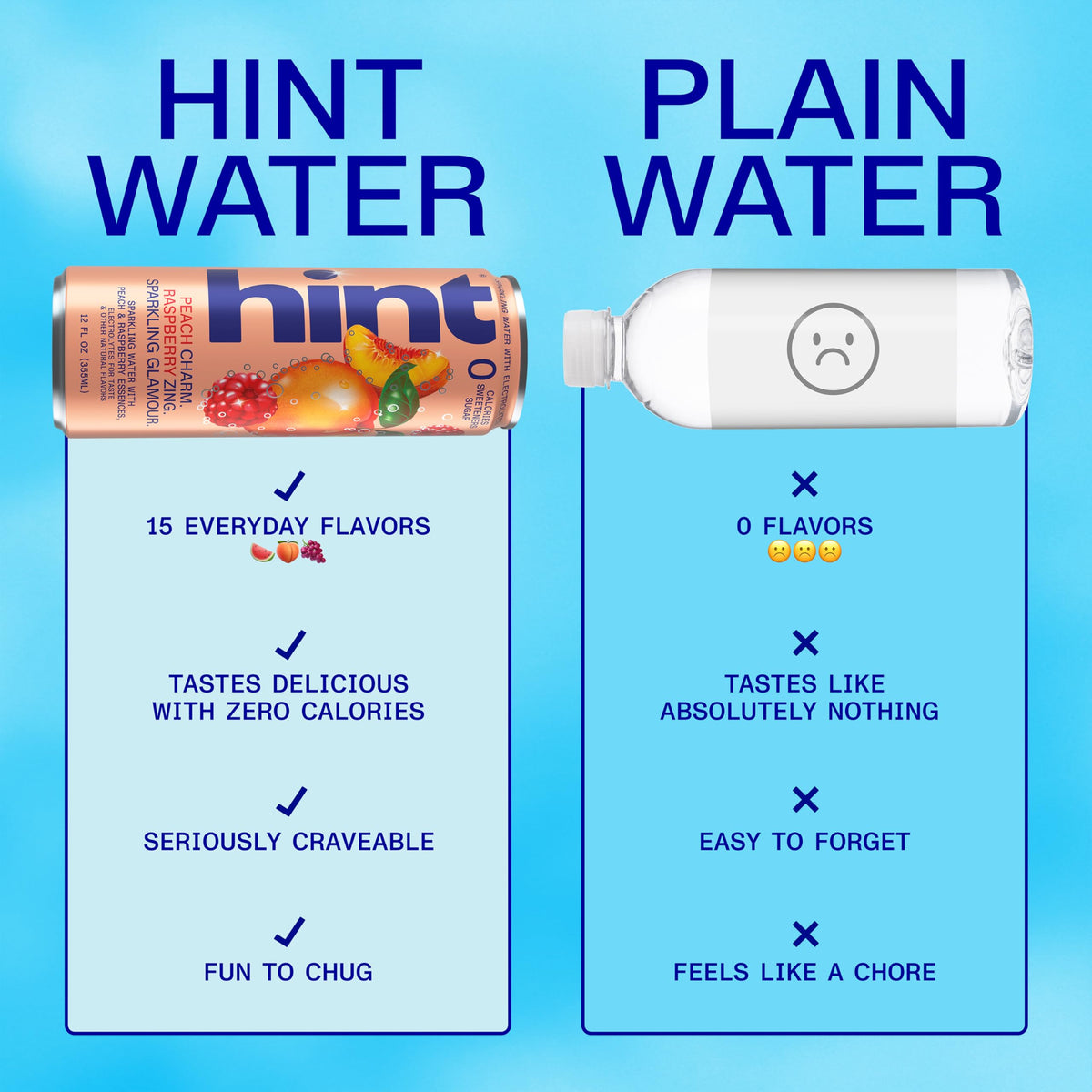 Hint Water, 12 Fl Oz (Pack of 12) – view 3