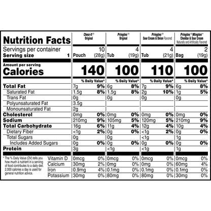Cheez-It Snack Chip And Crisp, 0.85 Ounce (Pack of 20) – view 12