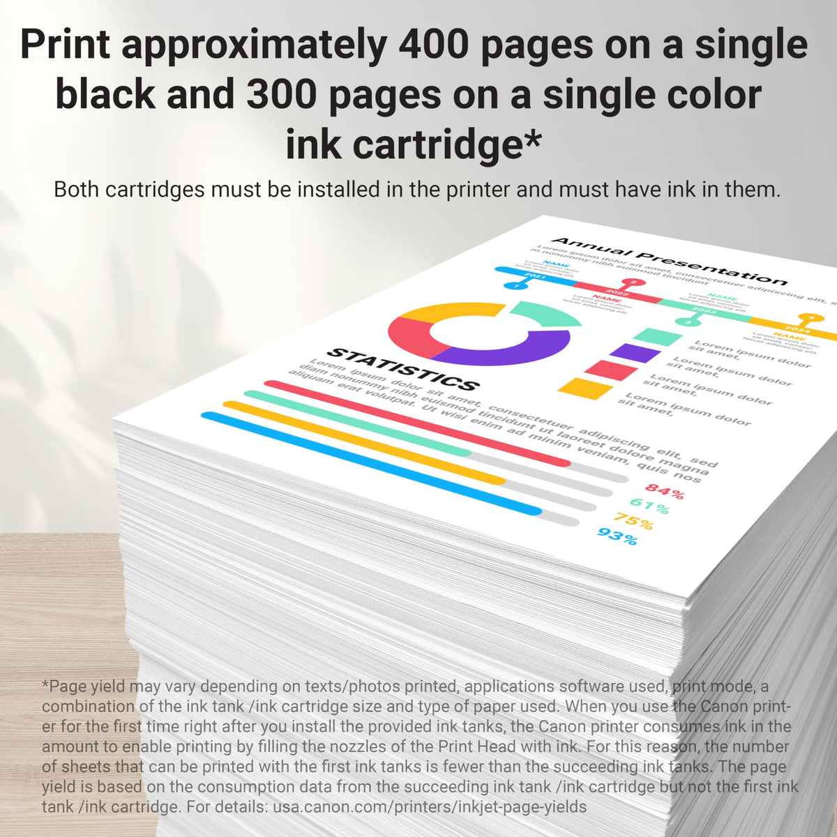 Canon Inkjet Printer Ink 3706C005, Once Size, 2 Count – view 2