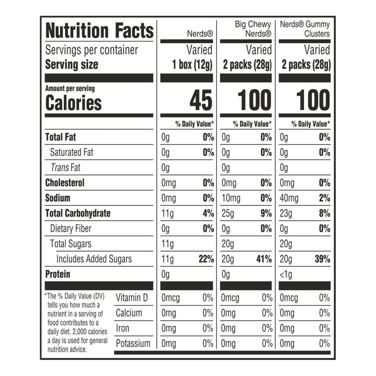Nerds Sugar Candy FER08189, 41.76 Ounce – view 3