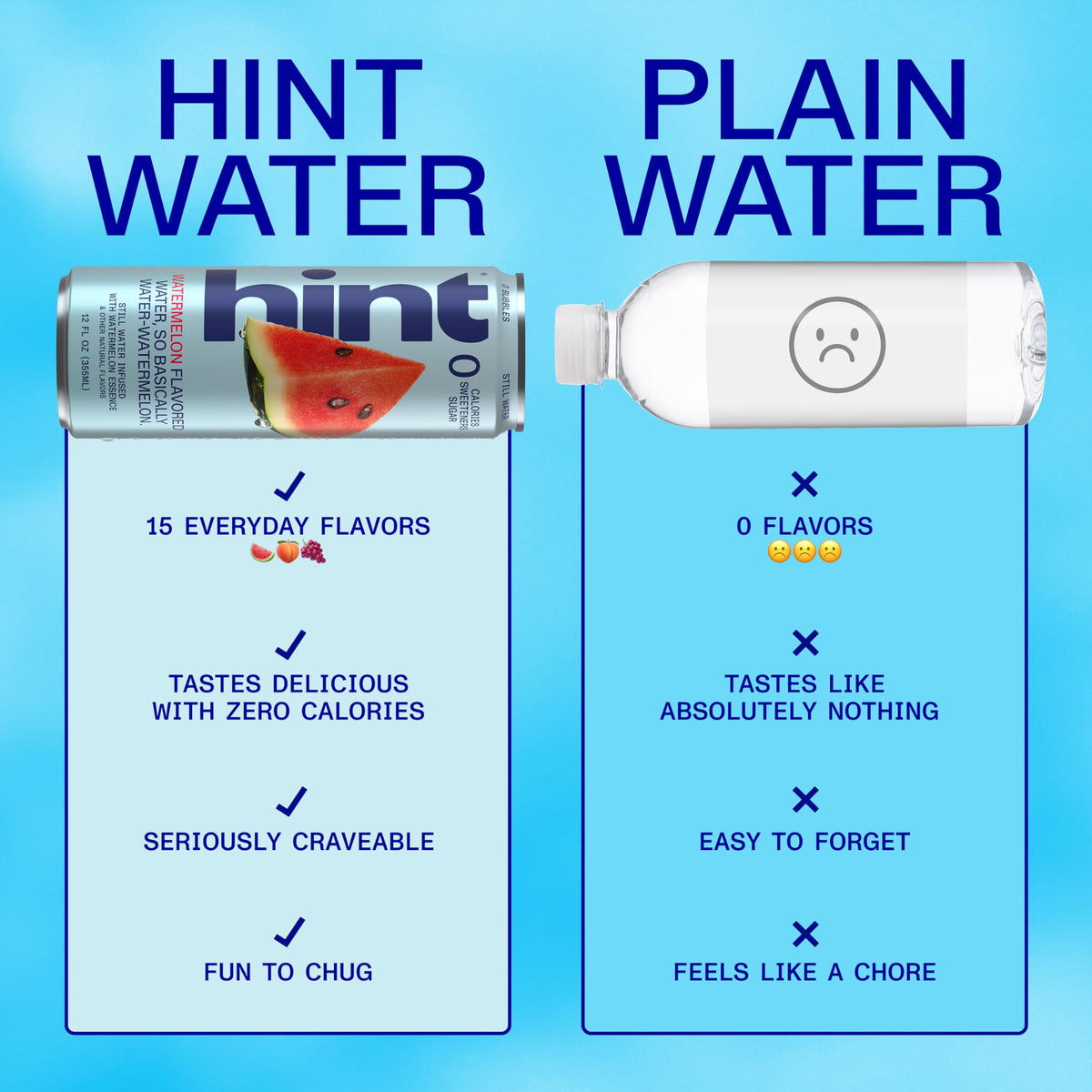 Hint Water, 12 Fl Oz (Pack of 12) – view 3