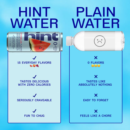 Hint Water, 12 Fl Oz (Pack of 12) – view 3