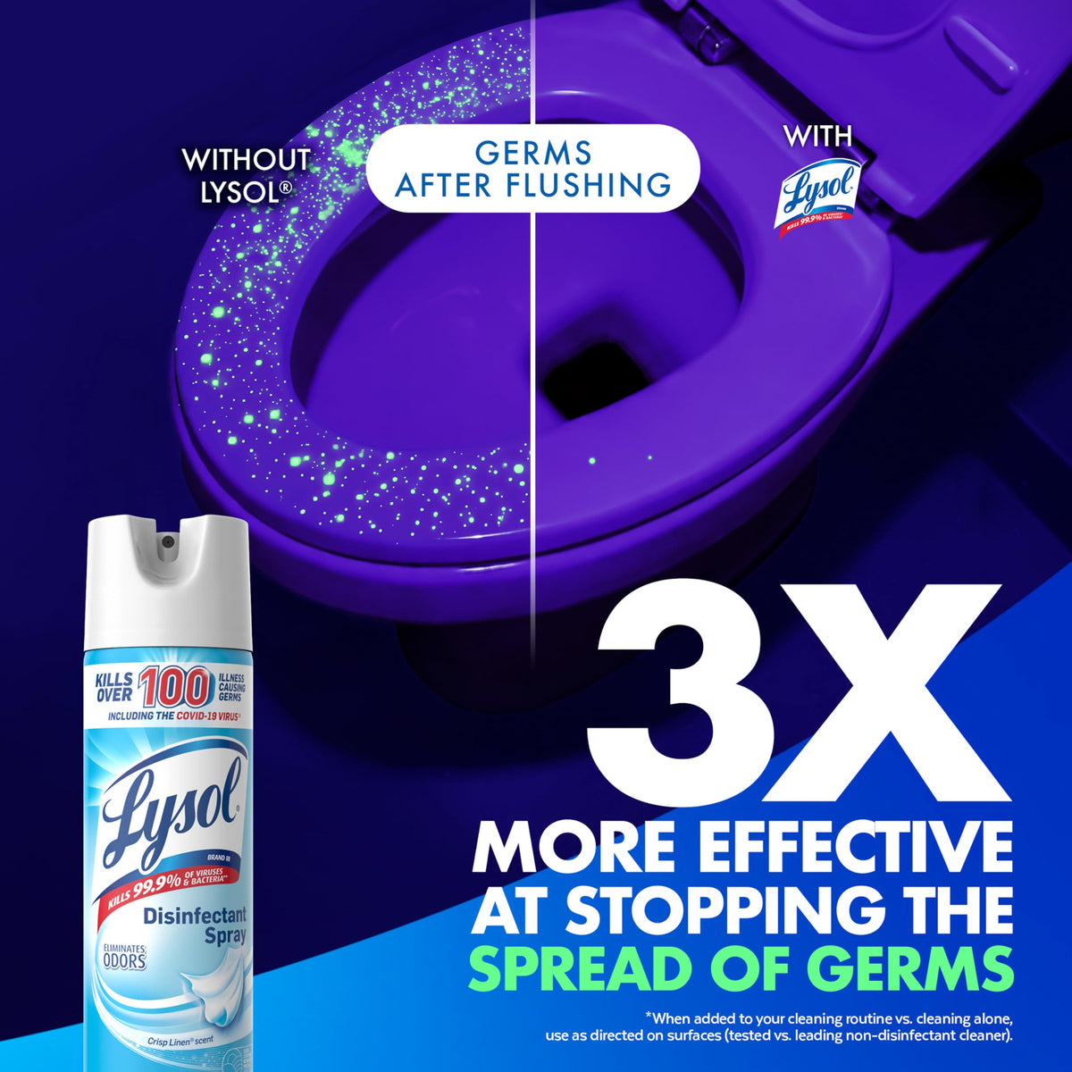 Lysol Cleaning Agent 79329, 19 Ounce – view 3