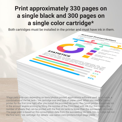 Canon Inkjet Printer Ink 6514B001, 50 Sheets, 4 Count – view 3