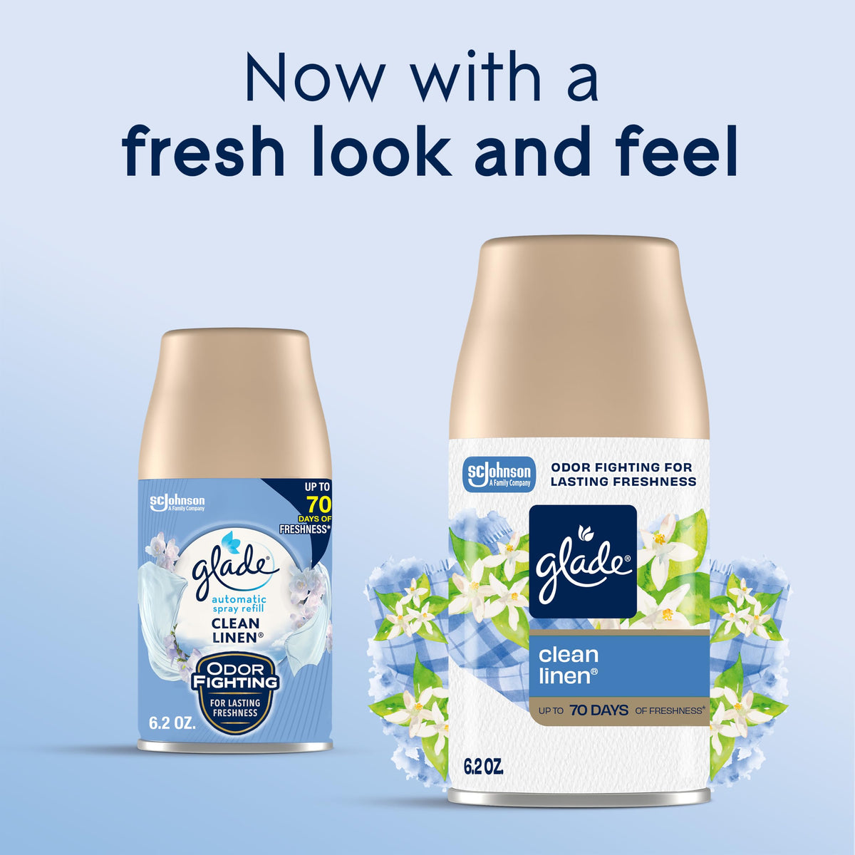 Glade Area Deodorizer 389286, 6.2 Ounce (Pack of 2) – view 2