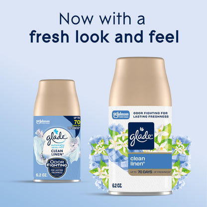 Glade Area Deodorizer 389286, 6.2 Ounce (Pack of 2) – view 2
