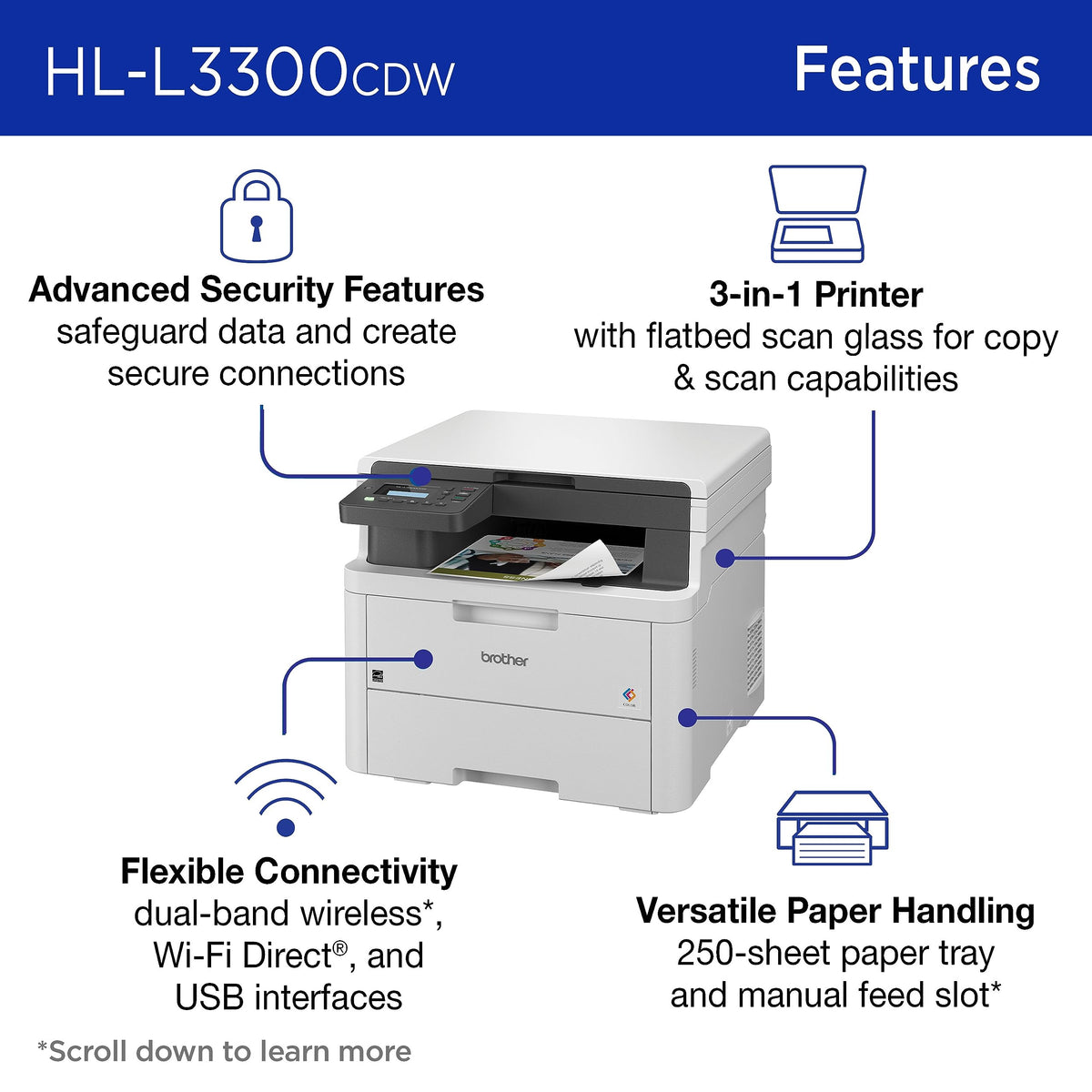 Brother Printer HLL3300CDW, Standard – view 3