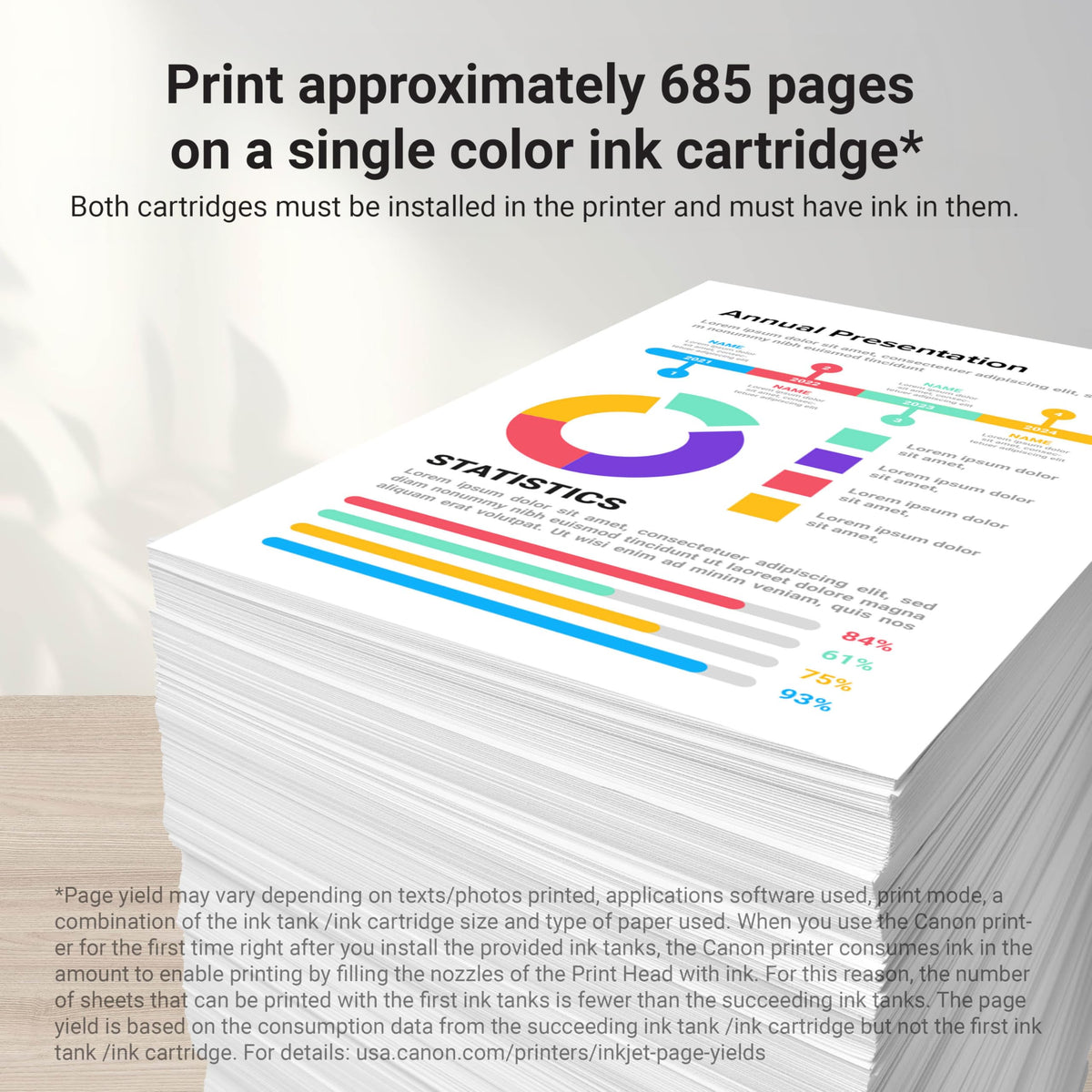 Canon Inkjet Printer Ink 6514B001, CLI-251XL – view 2