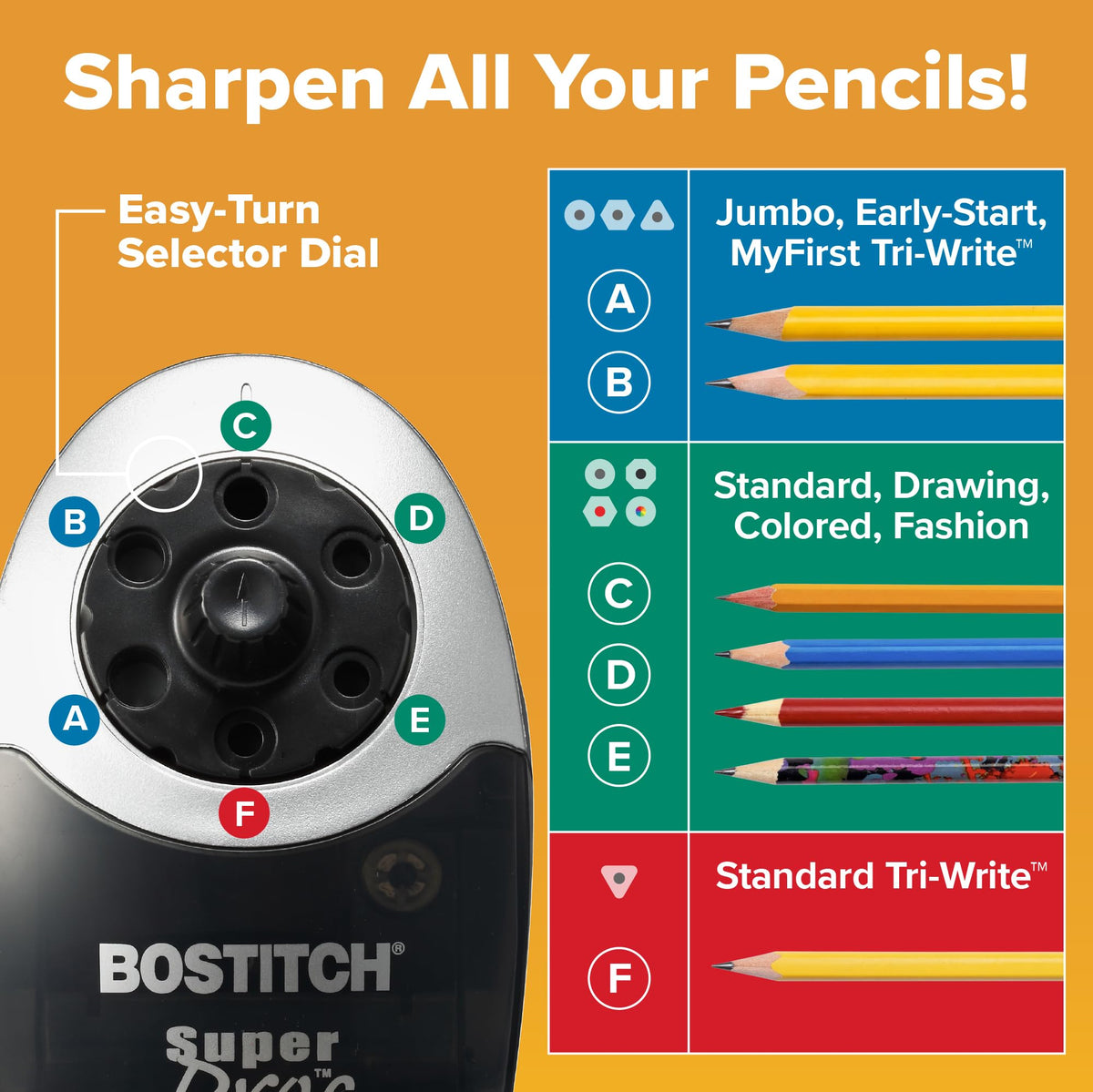 Bostitch Pencil Sharpener EPS12HC, 10-5/8 x 6-1/8 x 9 in – view 3