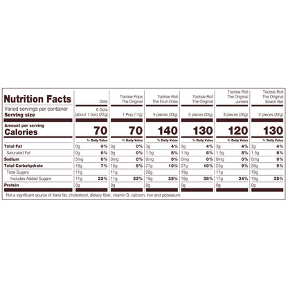 Tootsie Roll Sugar Candy BCG290598, 80 Ounce – view 11