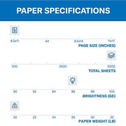 Hammermill Print Copy Paper 103267C, 10 Ream (5,000 Sheets) – view 2