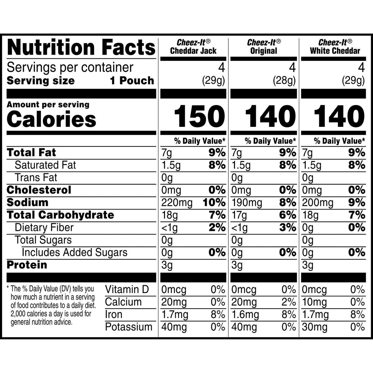 Cheez-It Cracker 24100940264, 1.01 Ounce (Pack of 12) – view 10