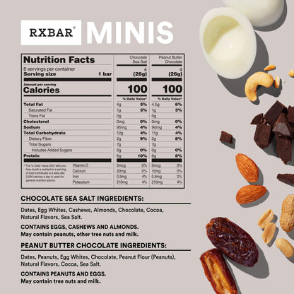 RXBAR Snack Food Bar 0193908001900, 8 Count – view 2