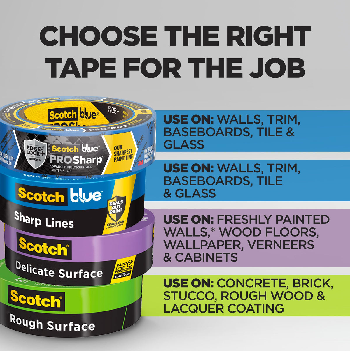 ScotchBlue Adhesive Tapes 2090-18E, 0.70" Width – view 3