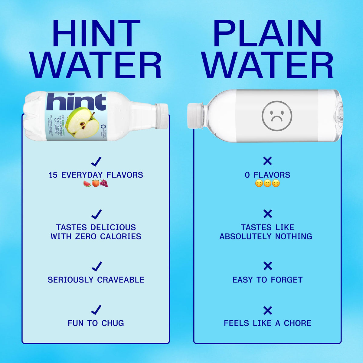 Hint Water 184739001054, 16 Fl Oz (Pack of 12) – view 4