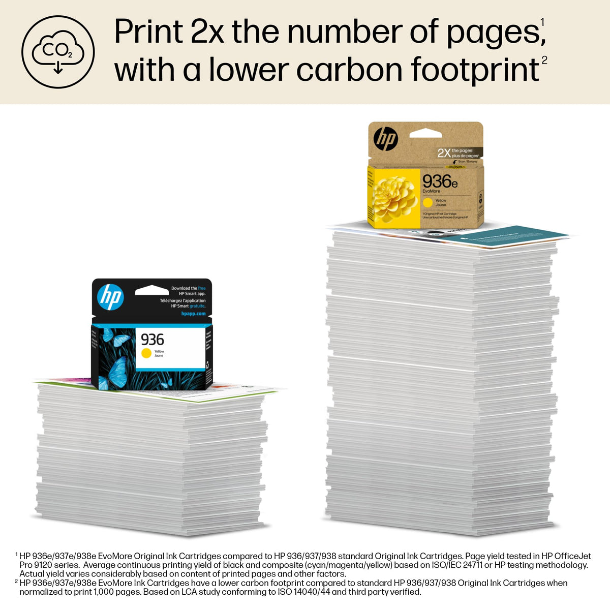 HP Inkjet Printer Ink 4S6V5LN – view 5