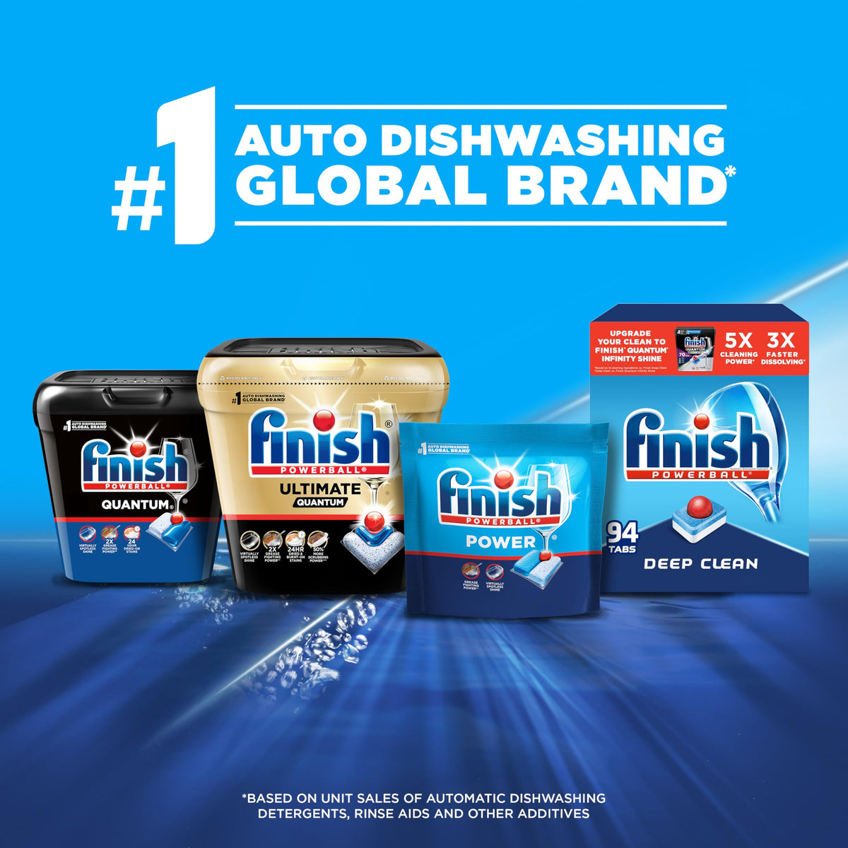 Finish Dishwasher Detergent Finish1231, 94 Count – view 7