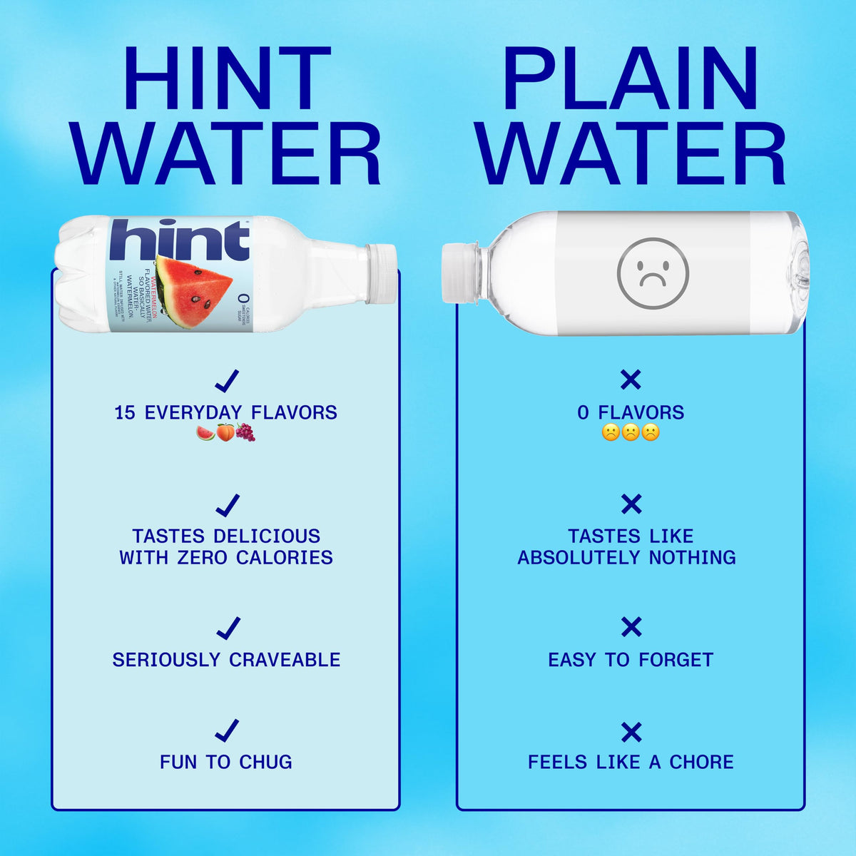 Hint Water 184739000316,184739000354, 16 Fl Oz (Pack of 12) – view 3