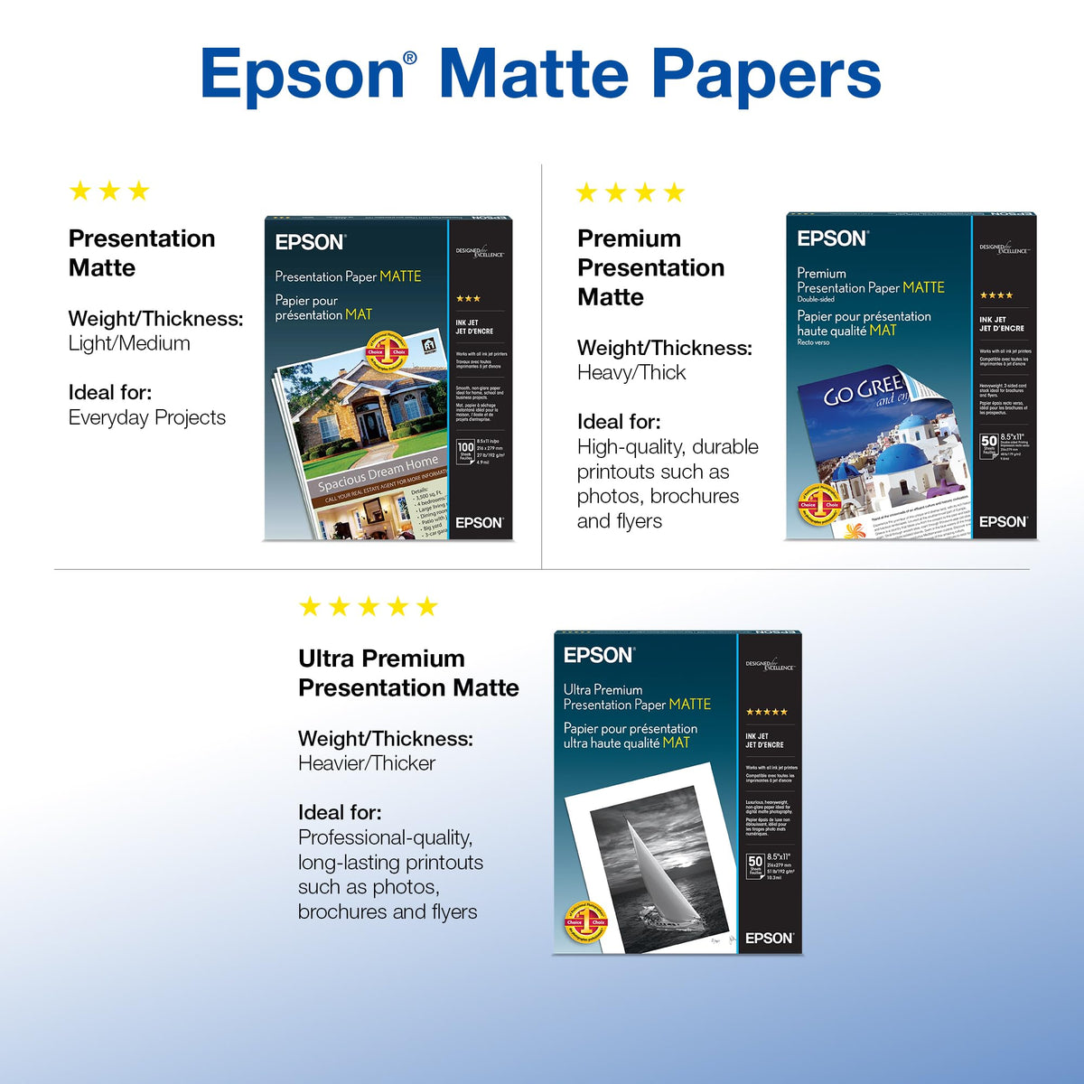 Epson Print Copy Paper S041070, B Size – view 6