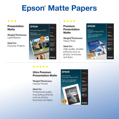 Epson Print Copy Paper S041568, 50 Count – view 6
