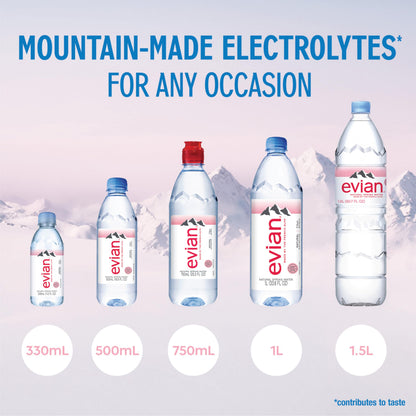 evian Water PACK2-MDR006574, 11.15 Fl Oz (Pack of 24) – view 4