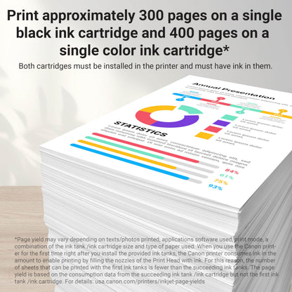 Canon Inkjet Printer Ink 5206B005 – view 2
