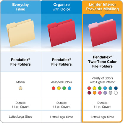 Pendaflex File Folder 152 1/3 PIN, 1 Box, 100 Count – view 7