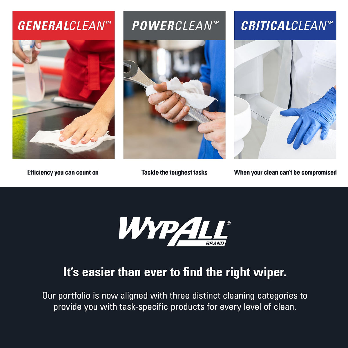 WypAll Surface Cleaning Wipe 91371, 75 Count (Pack of 6), 450 Count – view 11