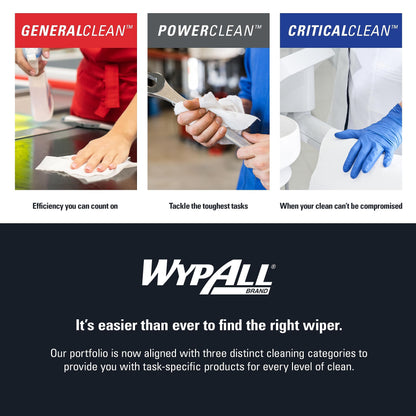 WypAll Surface Cleaning Wipe 91371, 75 Count (Pack of 6), 450 Count – view 11