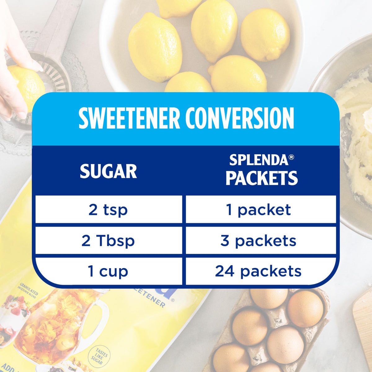 SPLENDA Sugar Substitute SP82004100, 0.04 Ounce (Pack of 400) – view 6