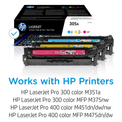 HP Laser Printer Toner CF370AM, 3 Pack – view 2