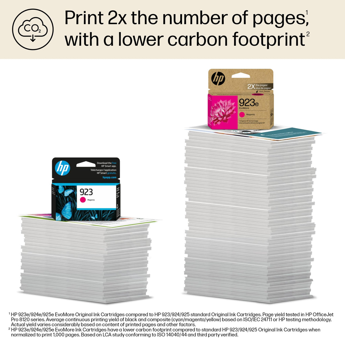 HP Inkjet Printer Ink 4K0T5LN – view 5