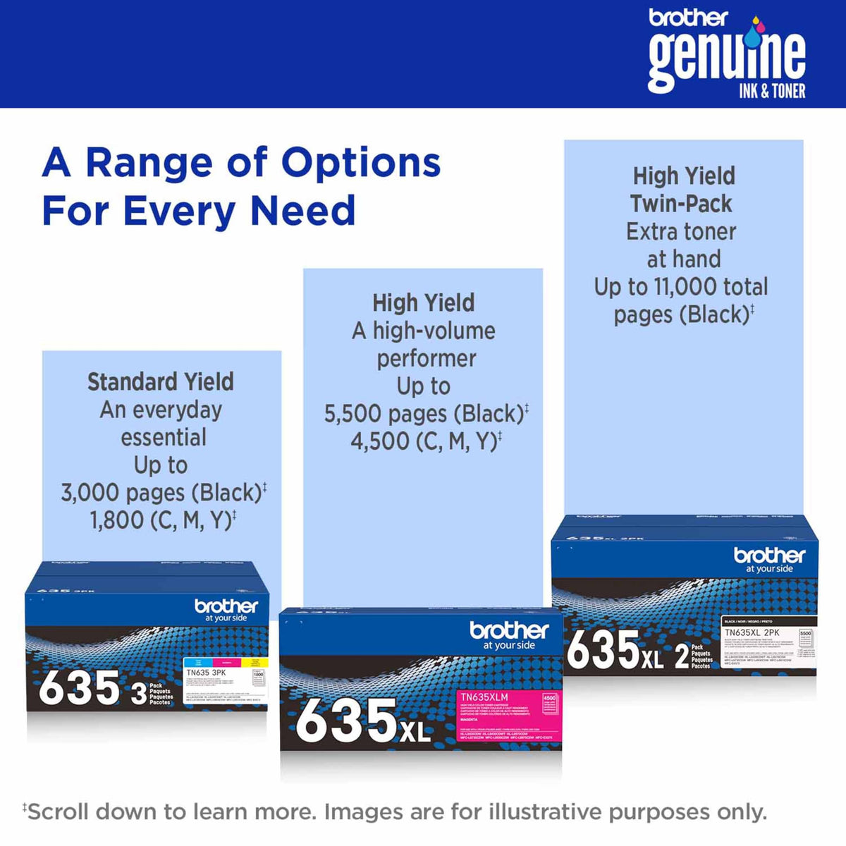 Brother Laser Printer Toner TN635C, Standard Yield – view 6
