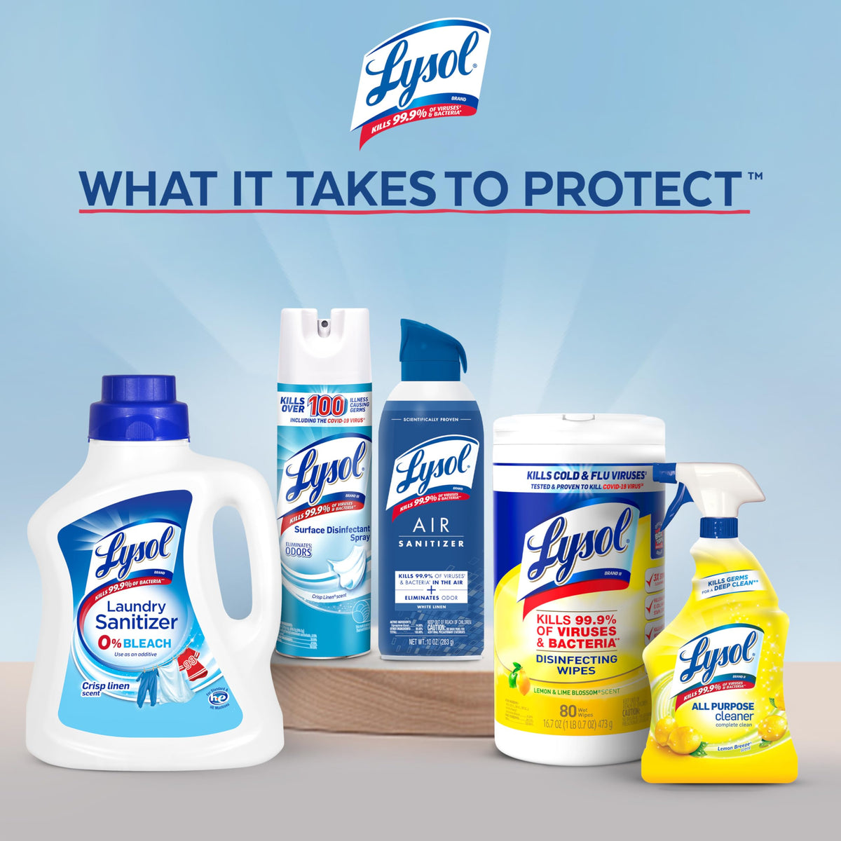 Lysol Cleaning Agent 19200-02699, 32 Fl Oz – view 6