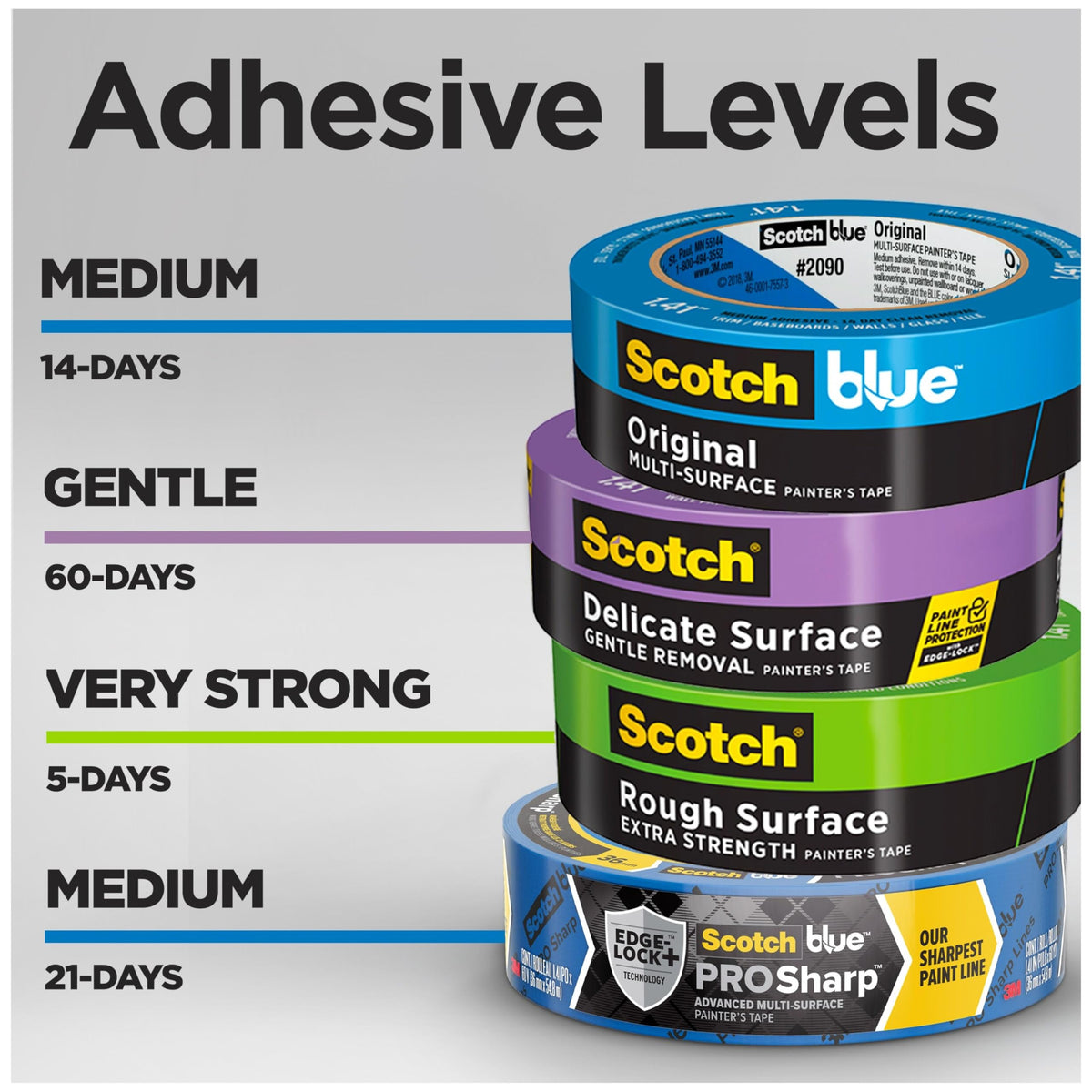 ScotchBlue Adhesive Tapes 2090-24EVP, 0.94" Width – view 6