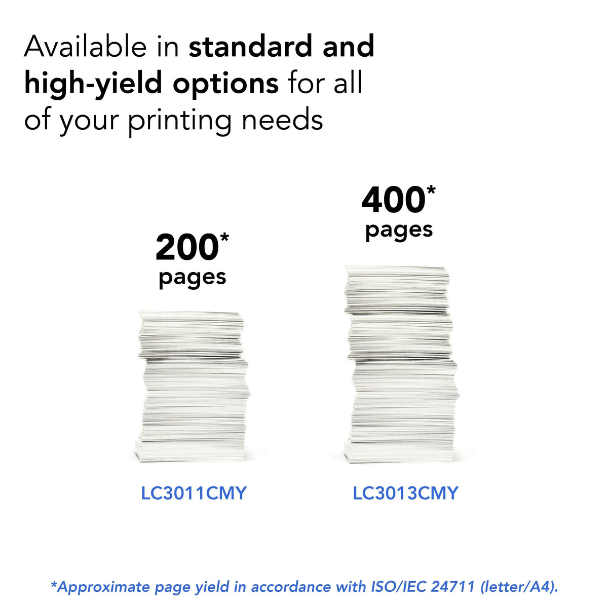 Brother Inkjet Printer Ink LC3011C, 1 Count – view 5