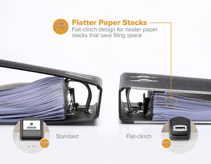 Bostitch Stapler B275R-BLK, Full Strip – view 4
