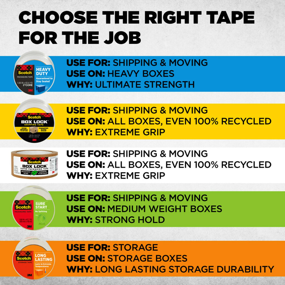 Scotch Adhesive Tapes 3950-6, 6 Rolls – view 8
