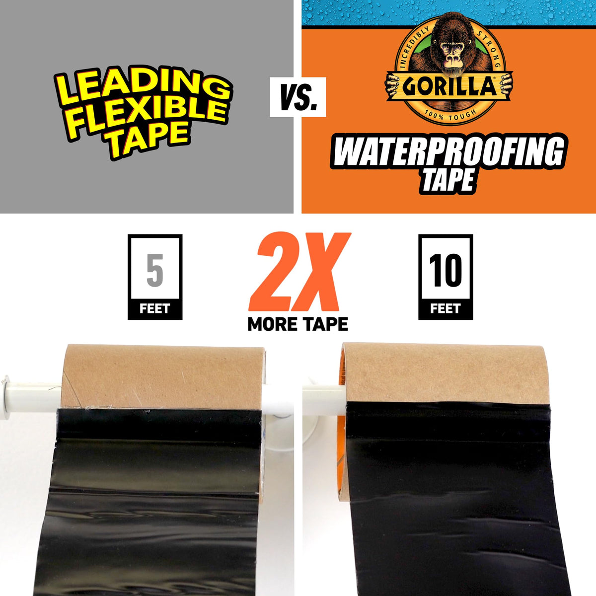 GORILLA Adhesive Tapes 4612502, 1 - Pack – view 8