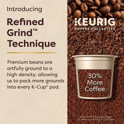 KEURIG COFFEE COLLECTIVE Coffee, 1 Count (Pack of 20) – view 5