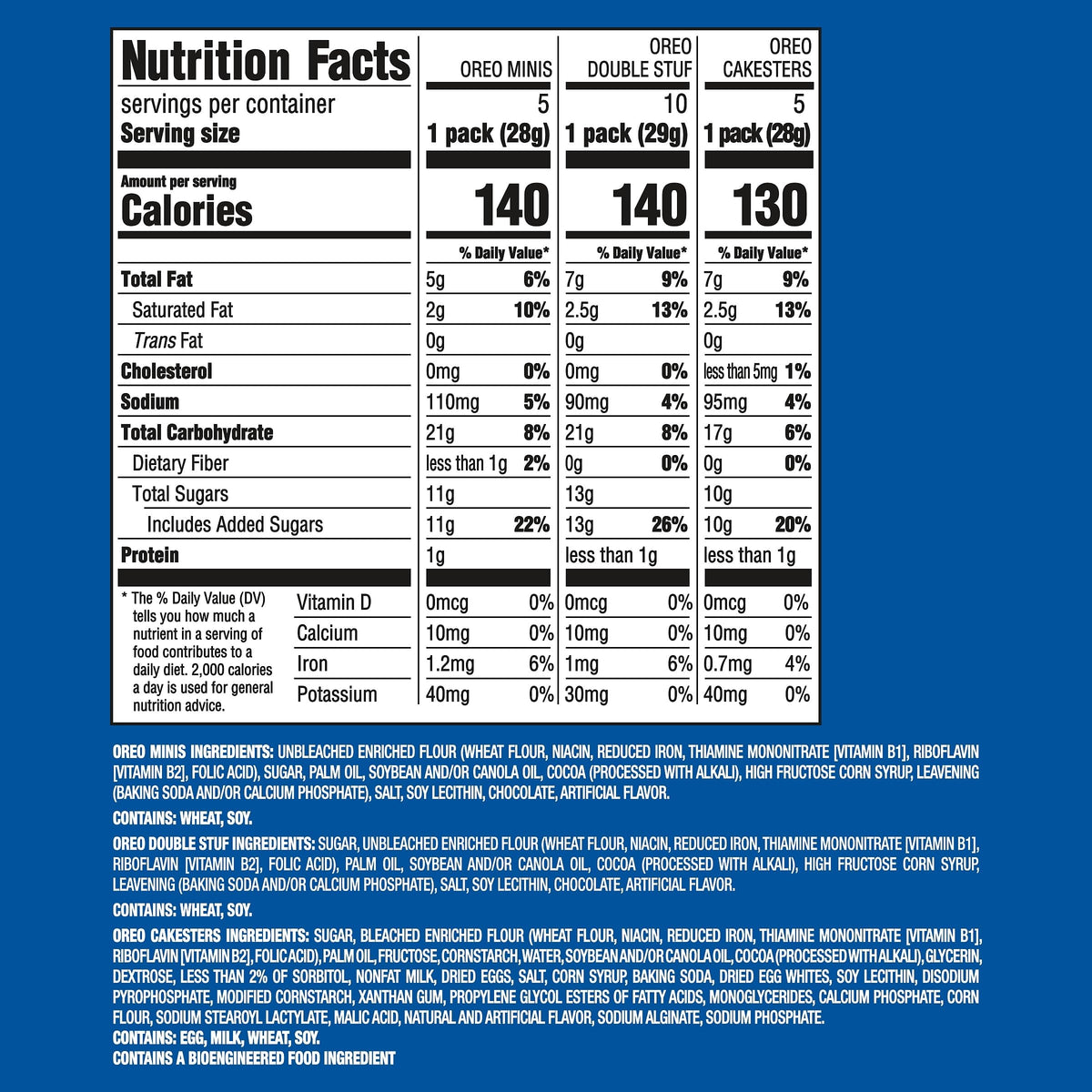 Oreo Cookie, 20.25 Ounce – view 2