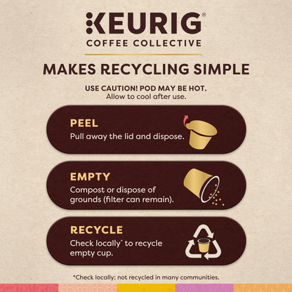 KEURIG COFFEE COLLECTIVE Coffee, 1 Count (Pack of 20) – view 10