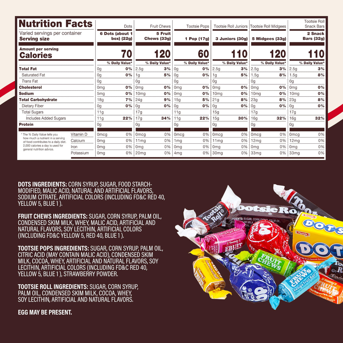 Tootsie Roll Sugar Candy BCG290598, 80 Ounce – view 2