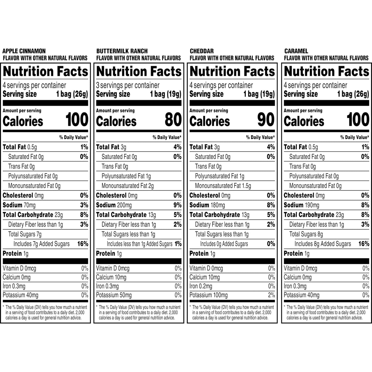 Quaker Snack Mix, 1 Ounce (Pack of 15) – view 2