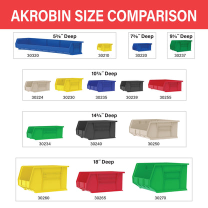Akro-Mils Item Container 30239GREEN, 11-Inch x 8-Inch x 7-Inch, 6 Count – view 6