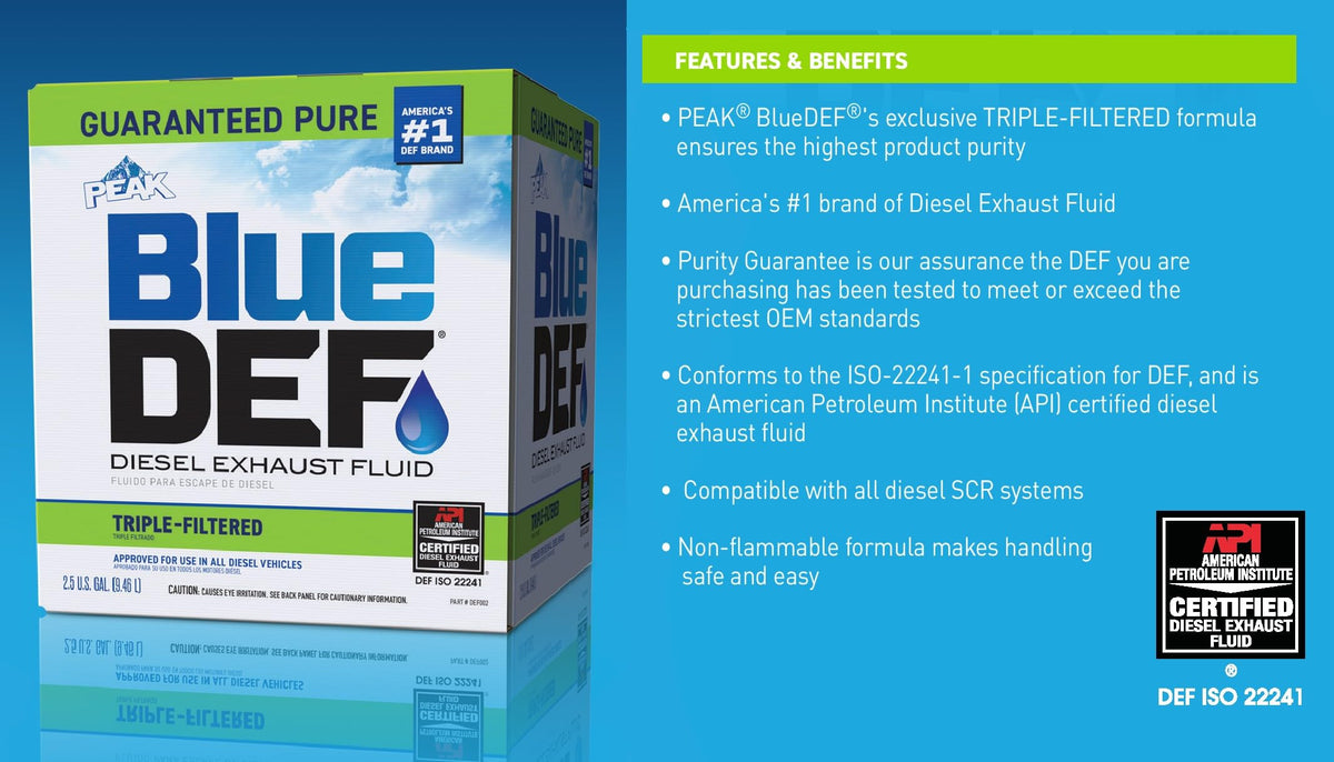 BlueDEF Liquid Fuel Container DEF002, 2.5 gal – view 2
