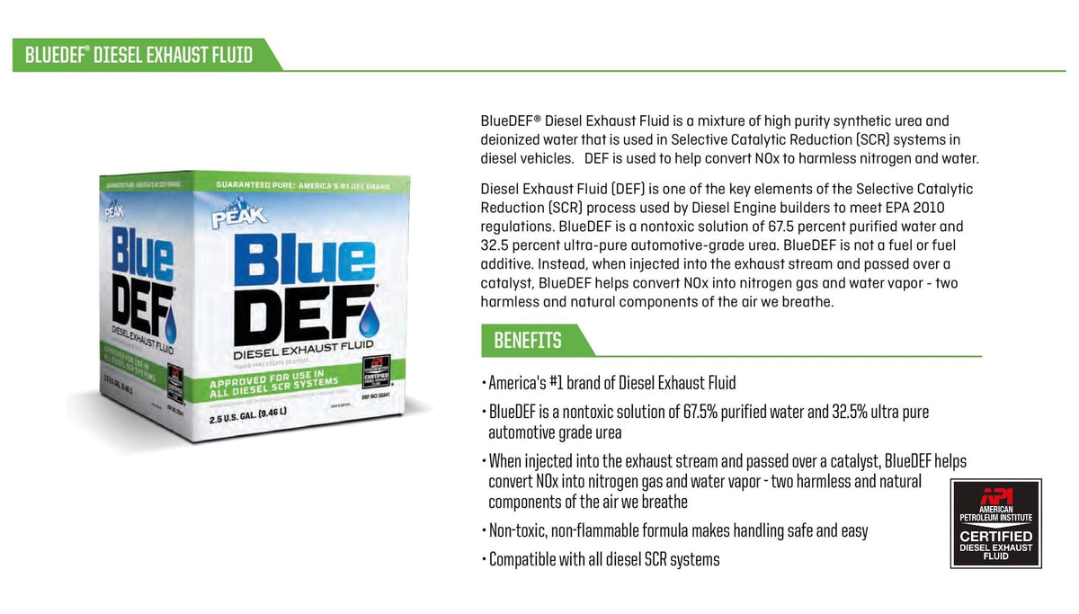 BlueDEF Liquid Fuel Container DEF002, 2.5 gal – view 3