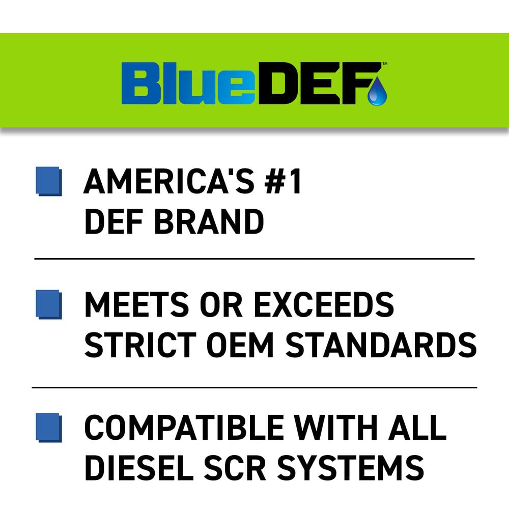 BlueDEF Liquid Fuel Container DEF002, 2.5 gal – view 4