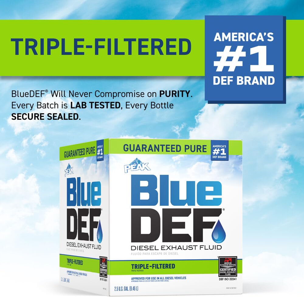 BlueDEF Liquid Fuel Container DEF002, 2.5 gal – view 5
